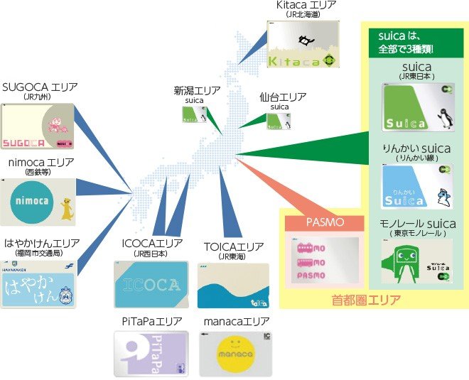 機会があれば乗ってみよう (Có cơ hội thì đi thử xem nhỉ !)